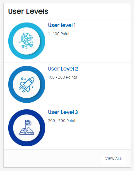 User Levels