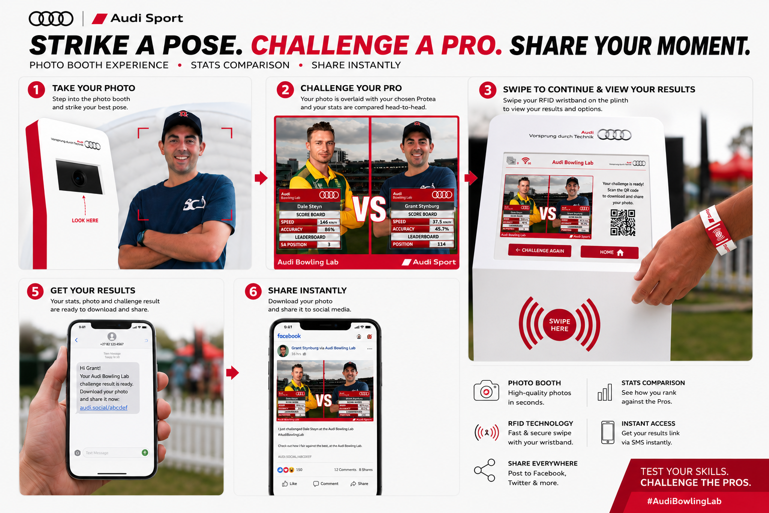 RFID Social Photobooth — Audi Bowling Lab