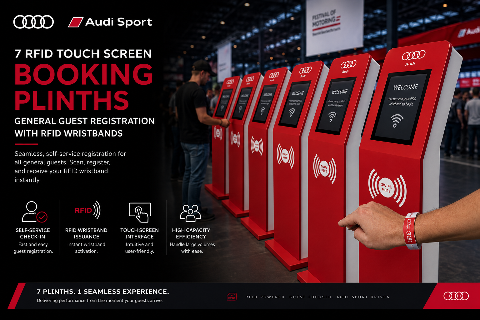7 RFID Touch Screen Booking Plinths — General Guest Registration