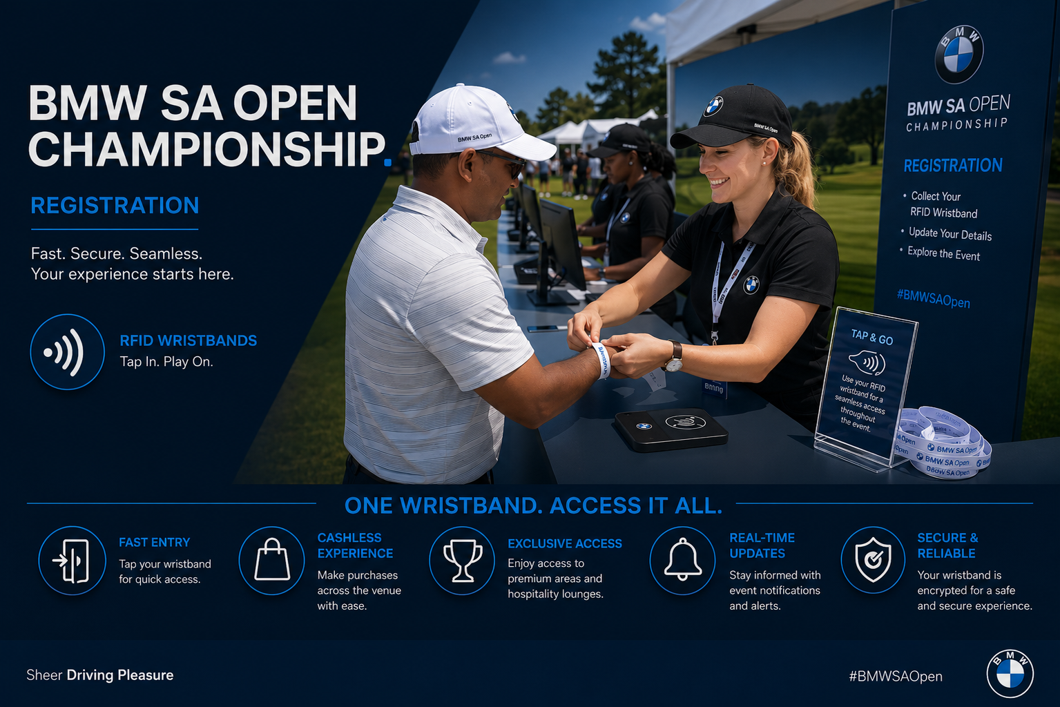 Onsite Registration — Touch Screen Kiosk · NFC Wristband Linking · BMW CRM