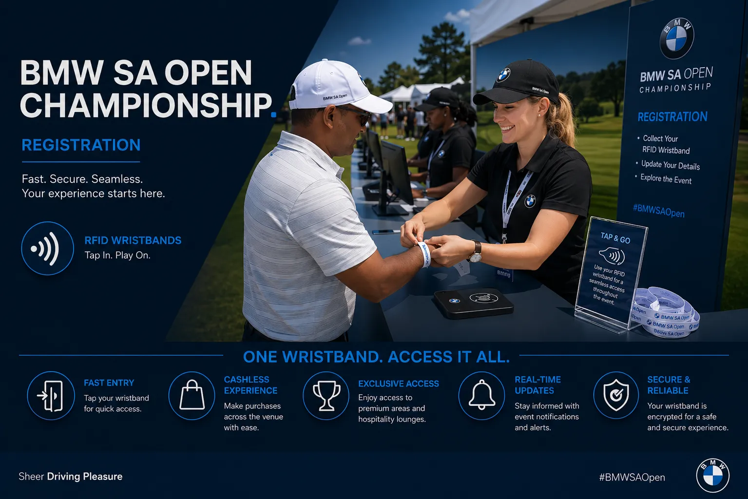Onsite Registration — Touch Screen Kiosk · NFC Wristband Linking · BMW CRM