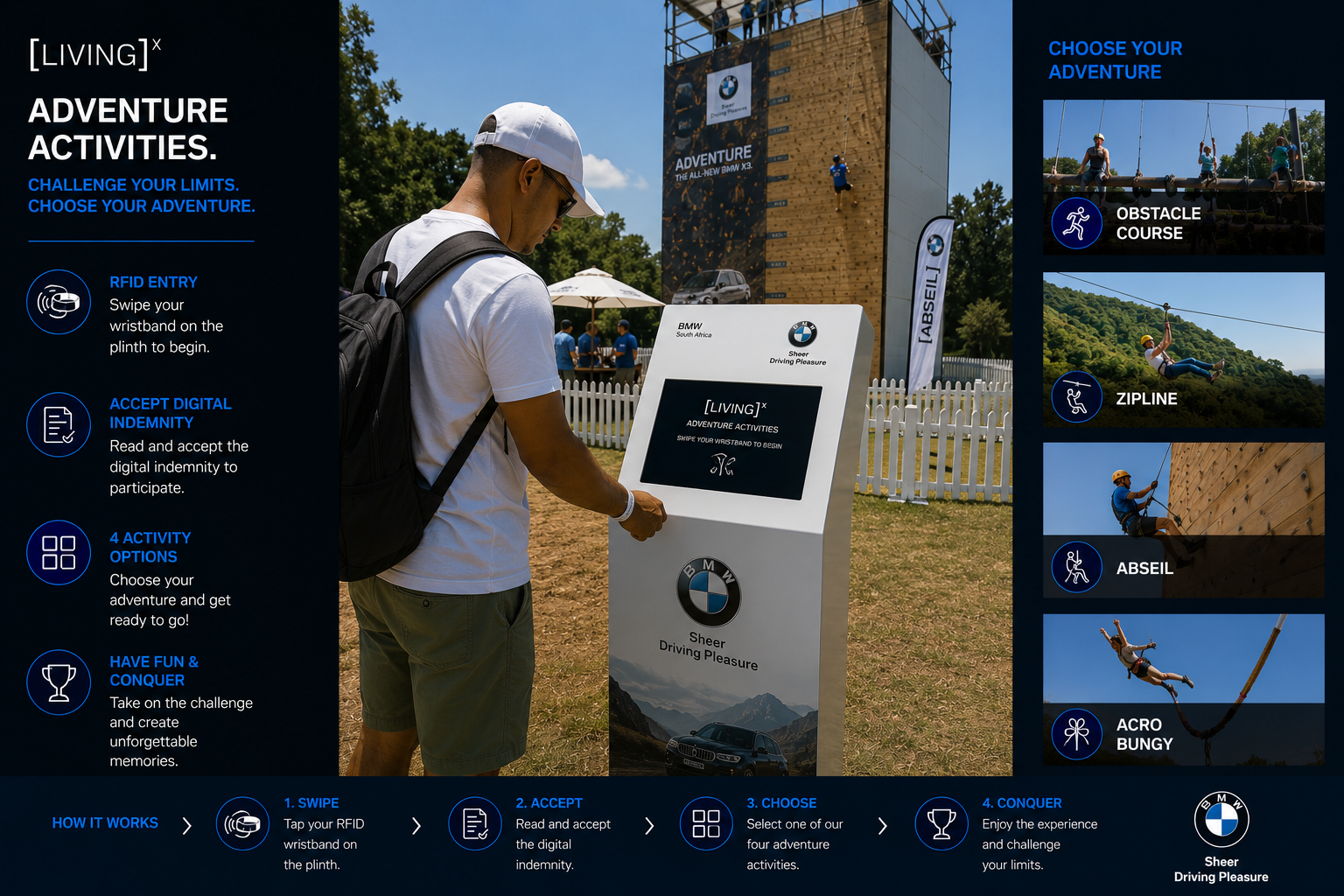 Adventure Activities — NFC Entry · Digital Indemnity · 4 Activity Options