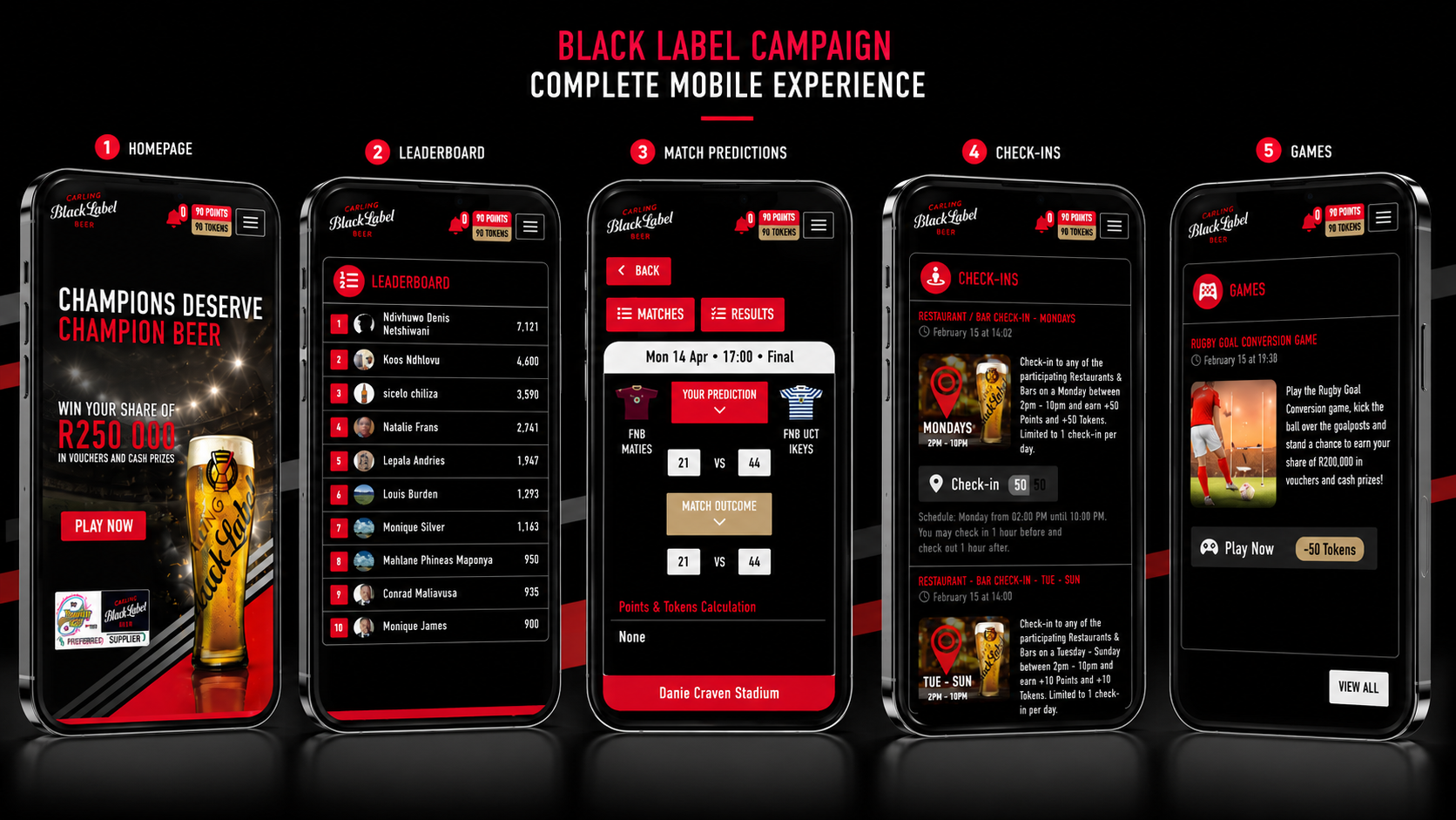 Consumer Experience Platform — Gamification & CRM