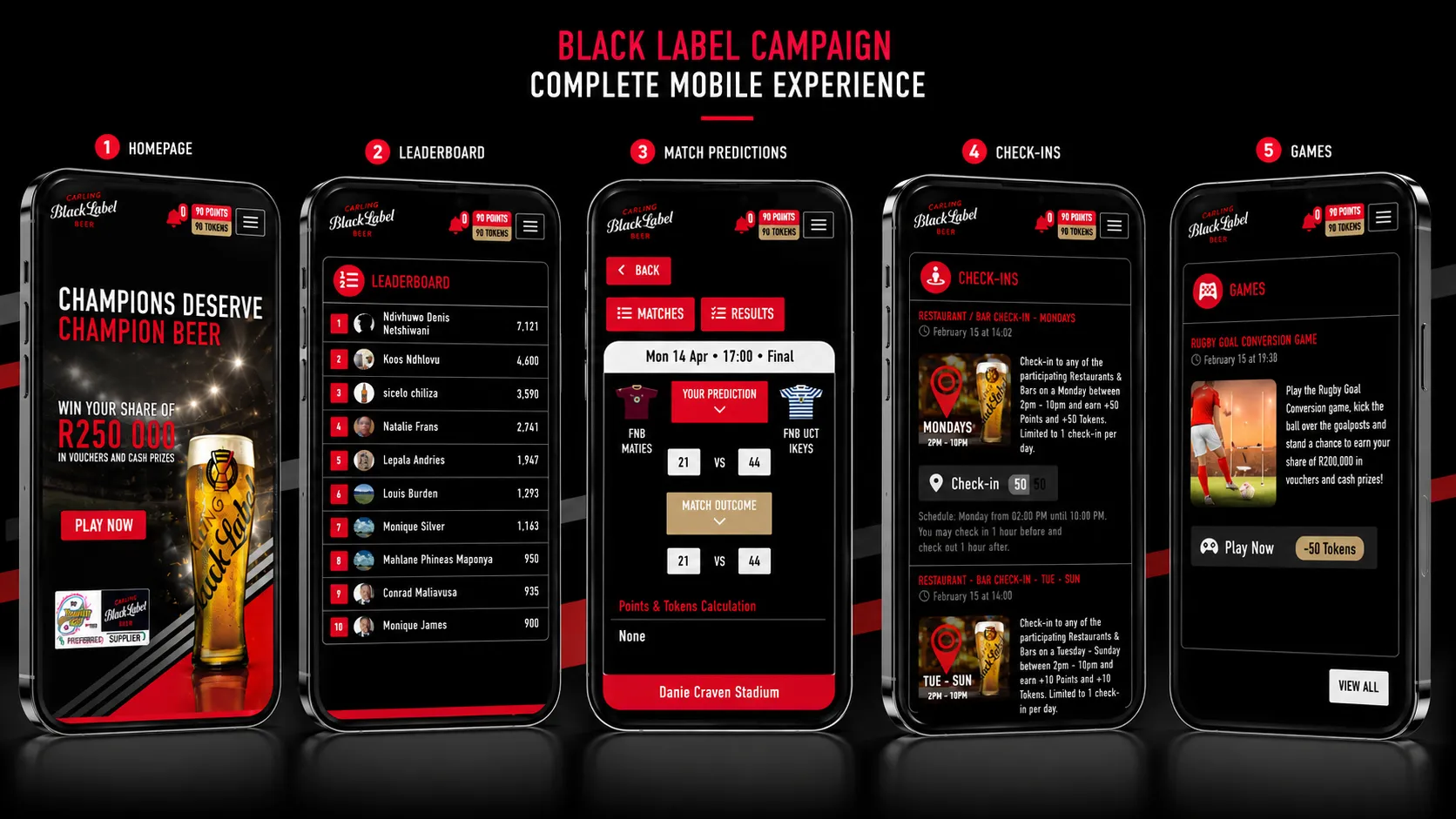 Consumer Experience Platform — Gamification & CRM