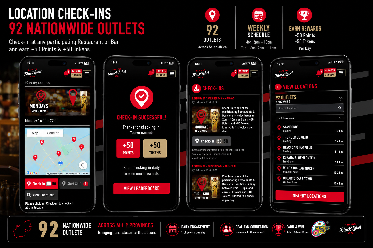 Location Check-ins — 92 Nationwide Outlets