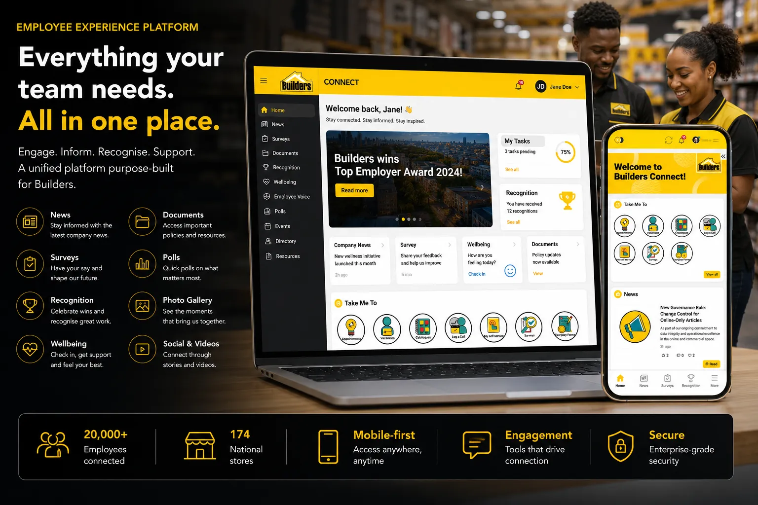 Employee Experience Platform Dashboard