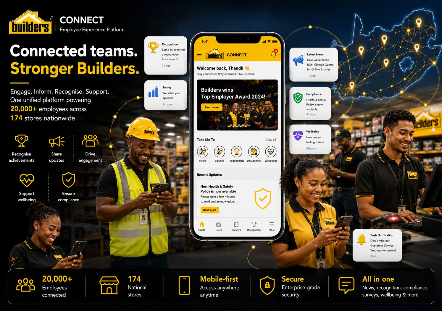 Builders — Employee Experience Platform