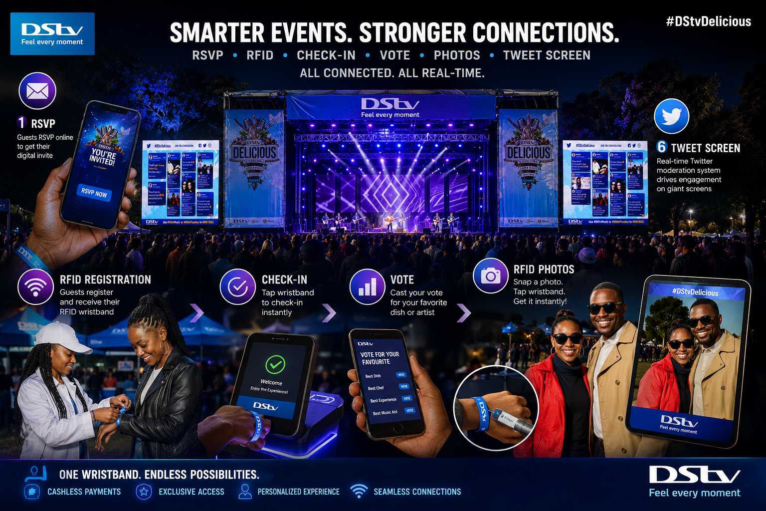 DStv Delicious Festival — VIP Experience