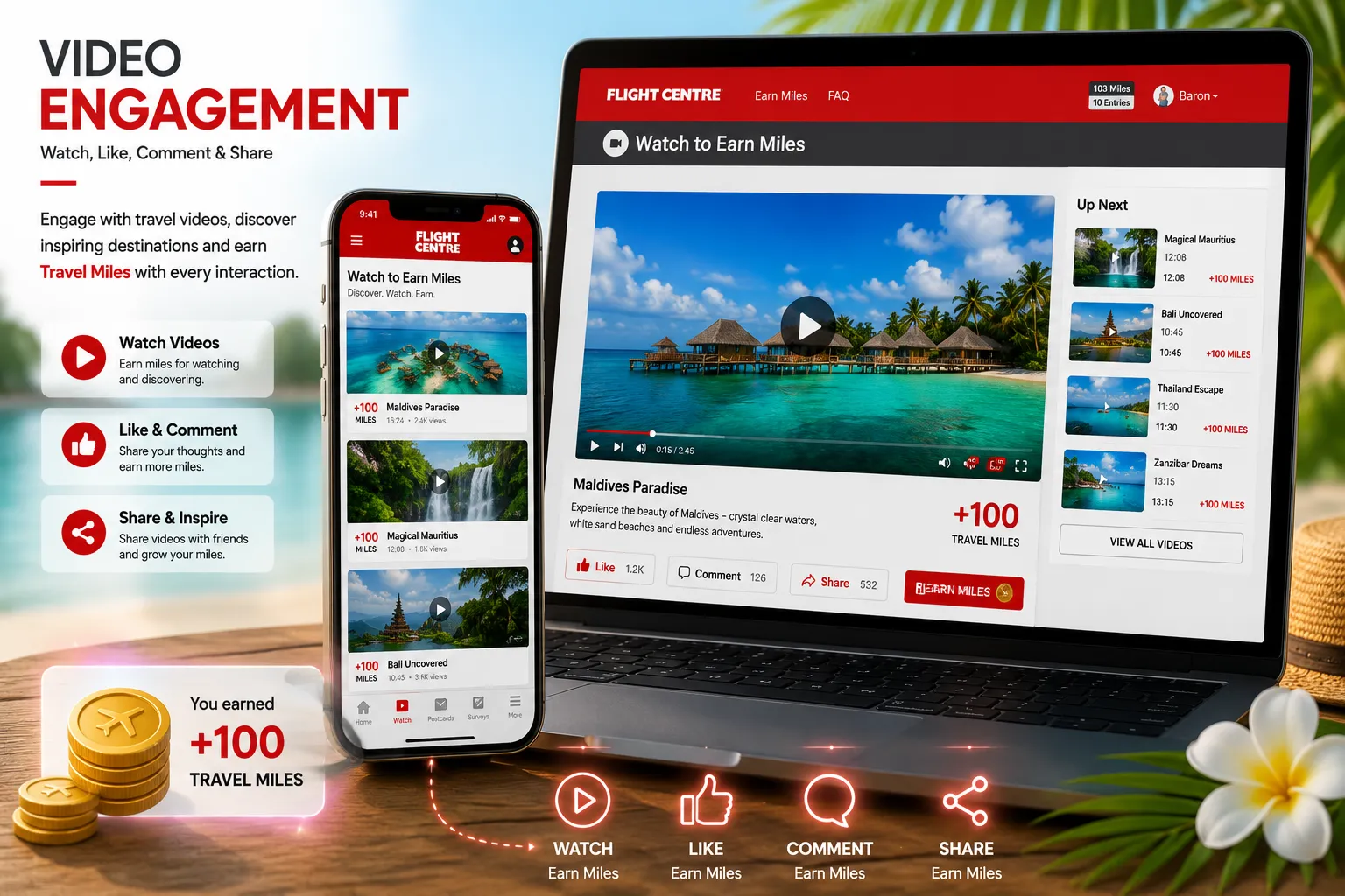 Video Engagement — Watch, Like, Comment & Share
