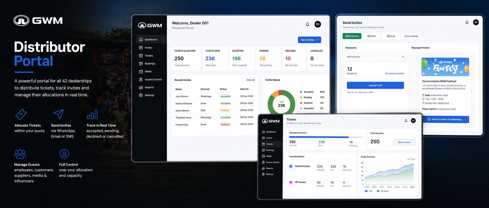 Ticket Distributor Portal — 42 GWM Dealerships