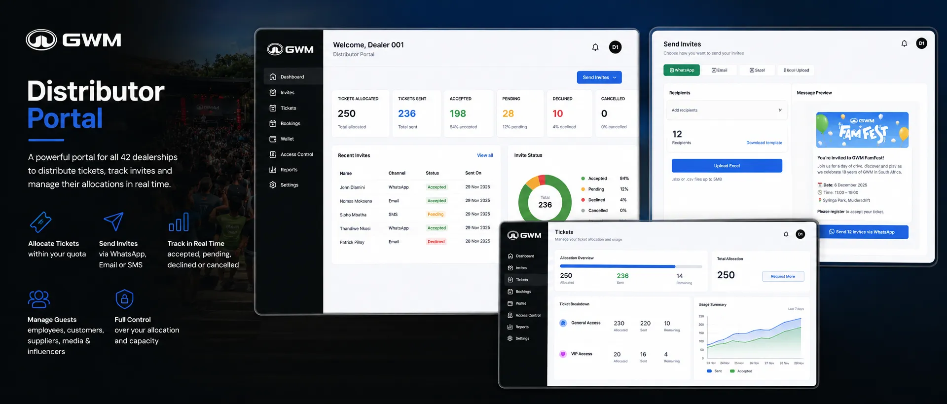 Ticket Distributor Portal — 42 GWM Dealerships