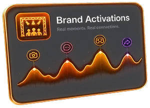 Brand Activations