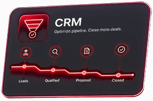 CRM
