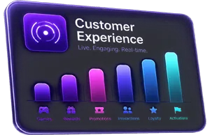 Consumer Experience