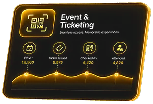 Event Ticketing