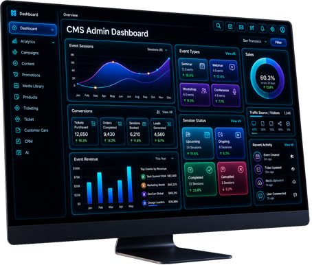Platform Dashboard