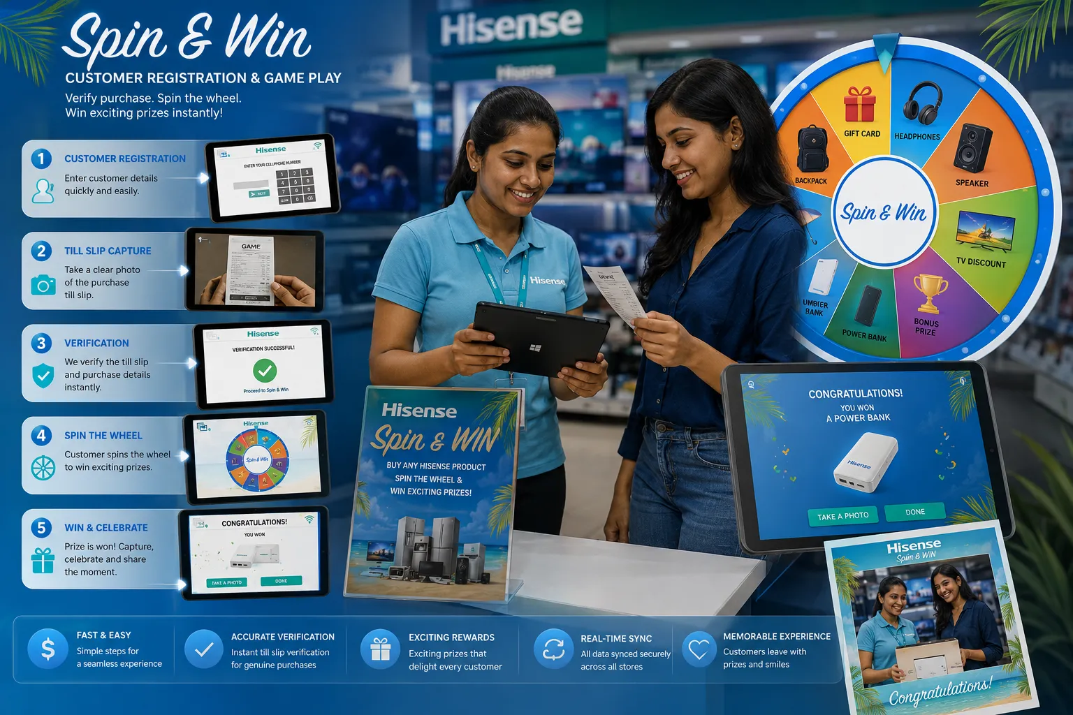 Customer Registration & Spin & Win — Till-Slip Verified