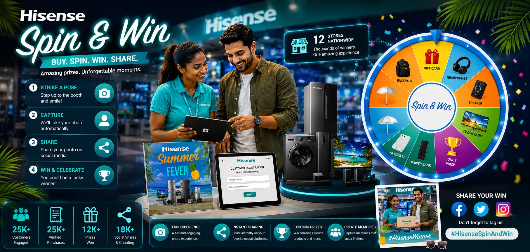 Hisense Brand Activation