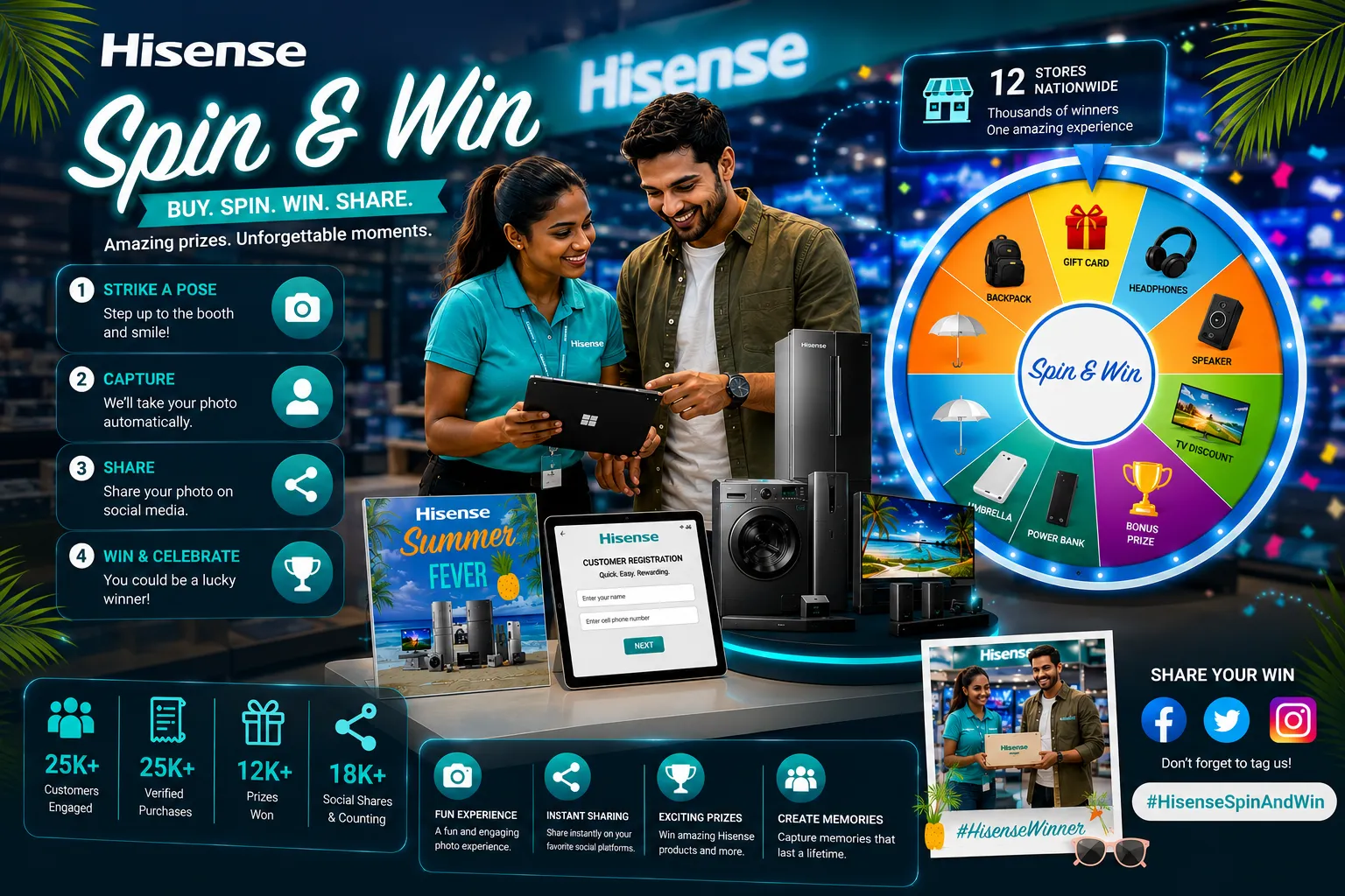 Hisense Spin & Win Brand Activation
