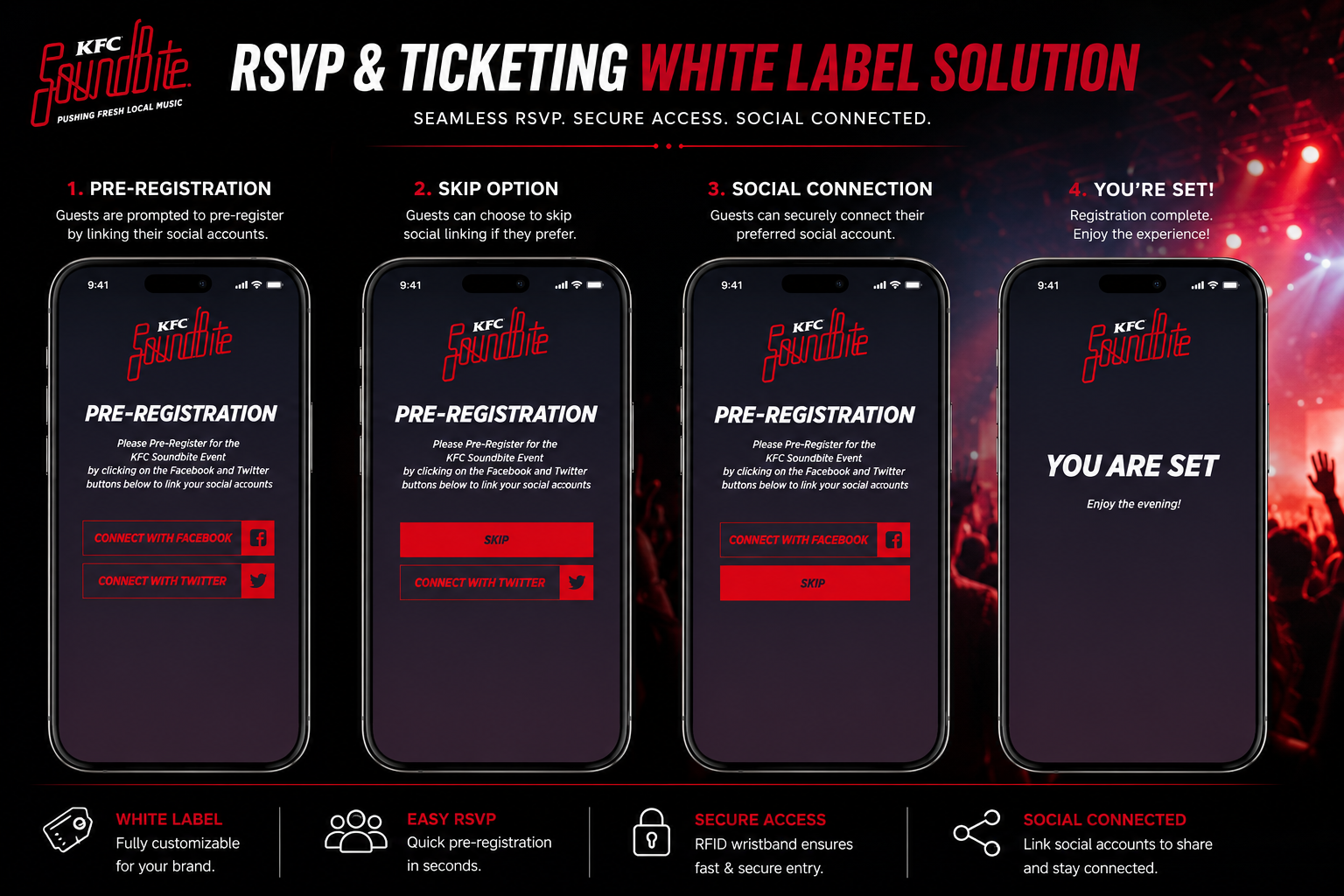 RSVP & Ticketing — White Label, Social Account Linking