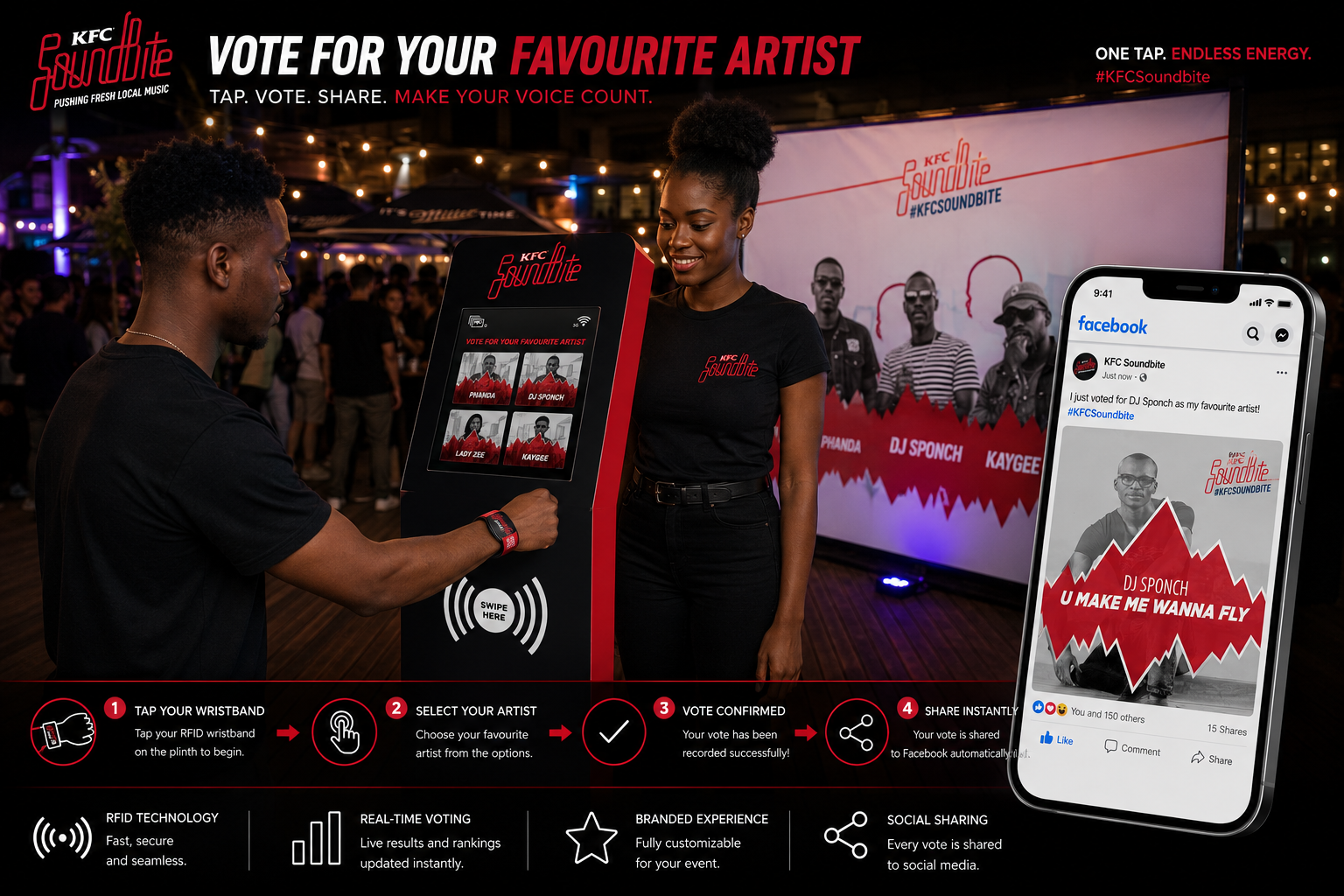 Vote for Your Favourite Artist — 14 Artists · Auto Social Post