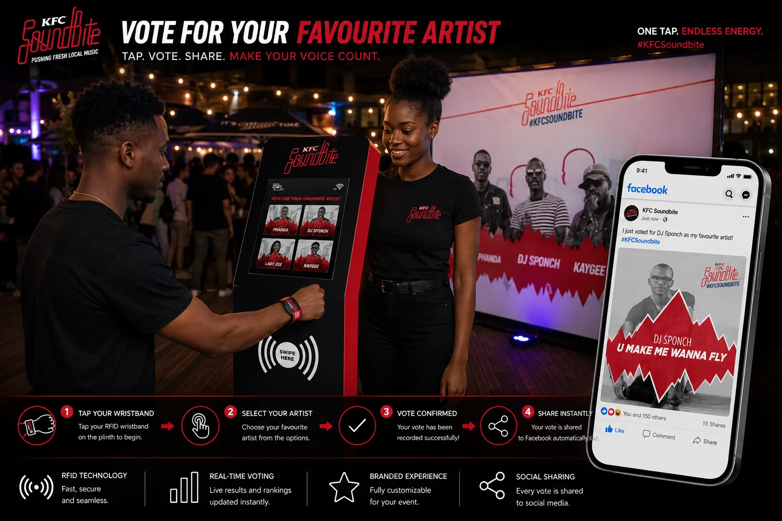 Vote for Your Favourite Artist — 14 Artists · Auto Social Post