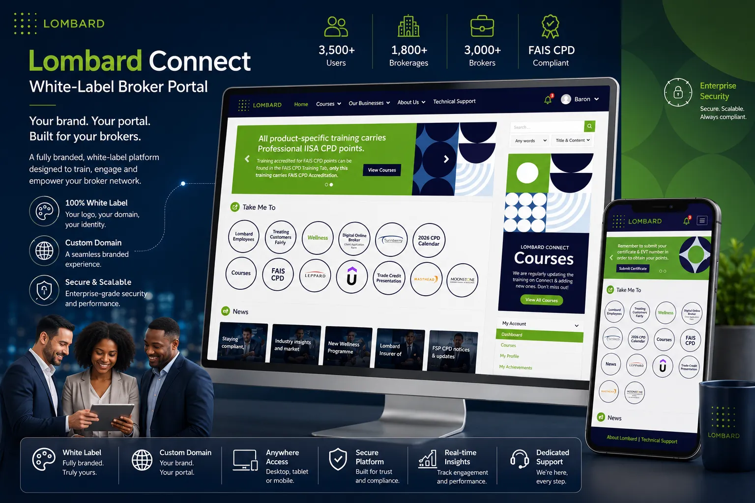 White Label · Custom Domain · Brokerages & FSP Numbers