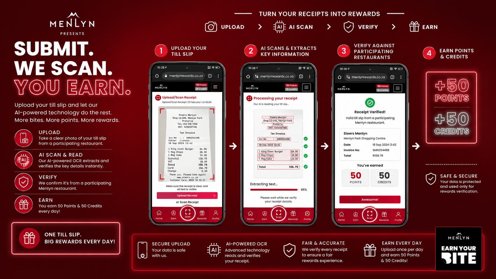 AI OCR Till Slip Verification
