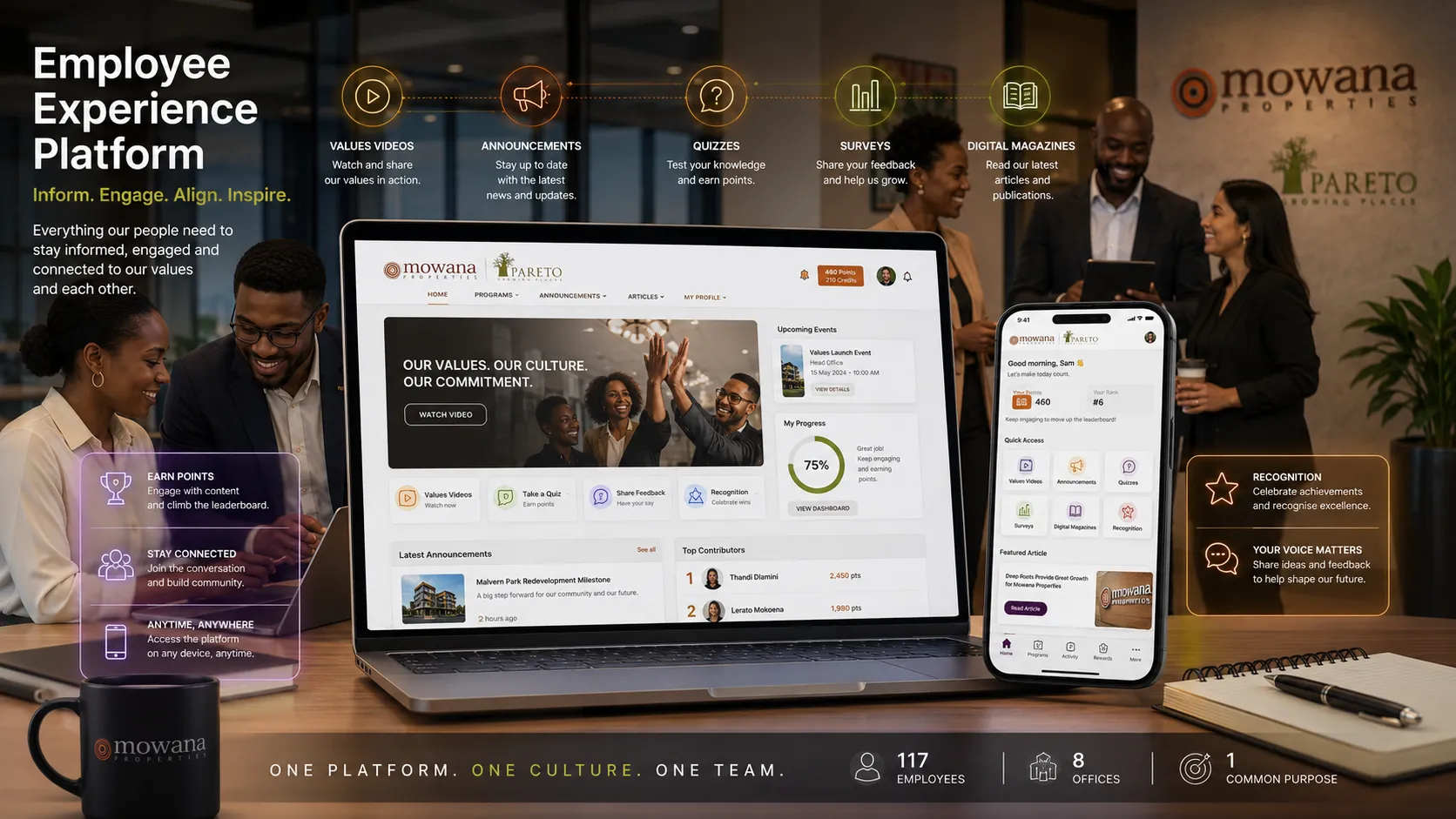Employee Experience Platform