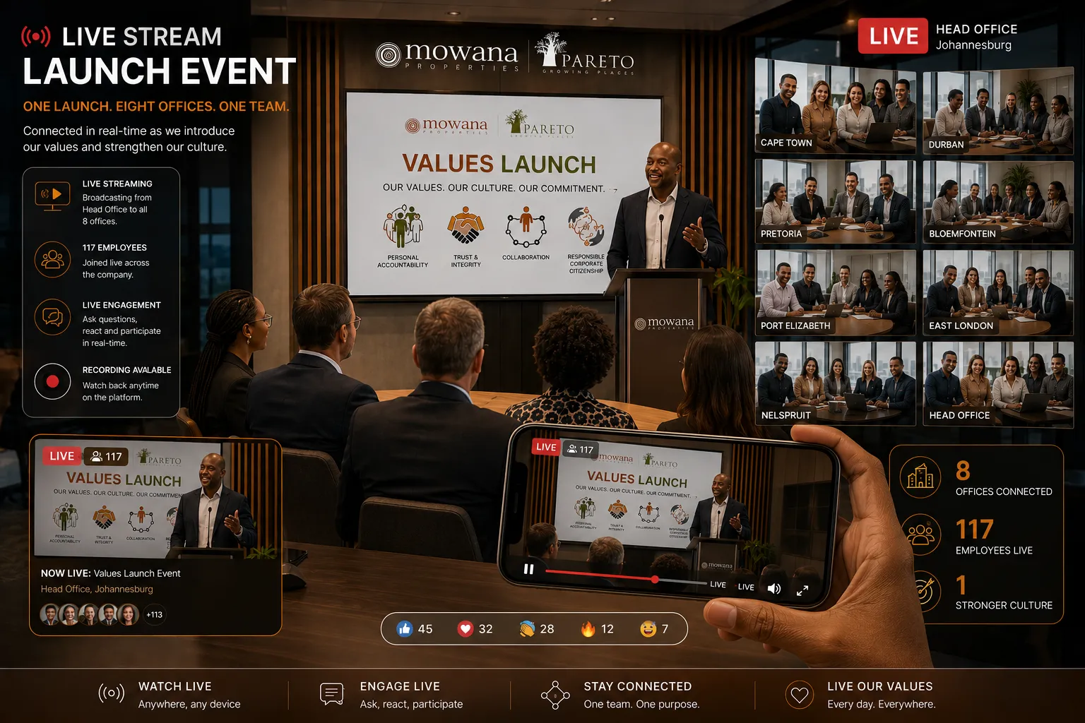 Live Stream Launch Event