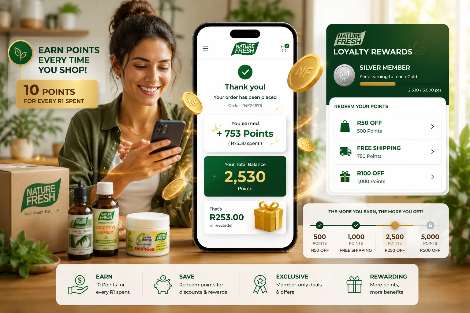 Nature Fresh Loyalty Rewards — 10 Points for Every R1 Spent, Redeemable for Discounts and Free Shipping