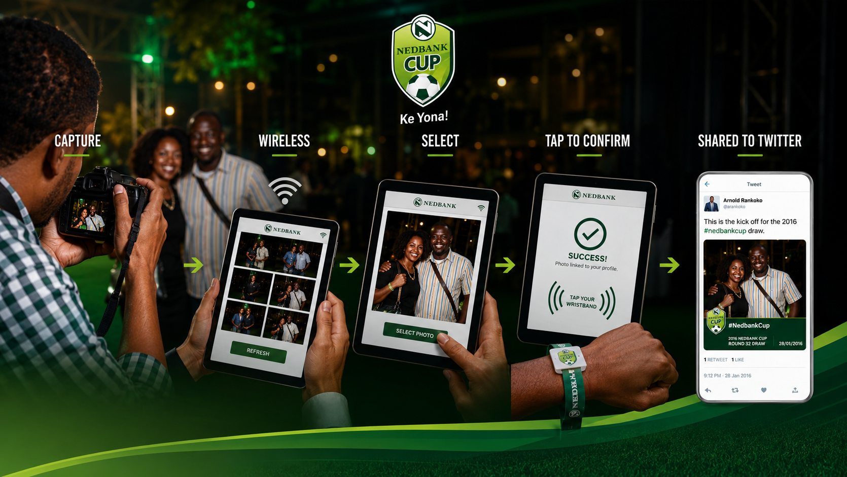Nedbank Cup Event Platform