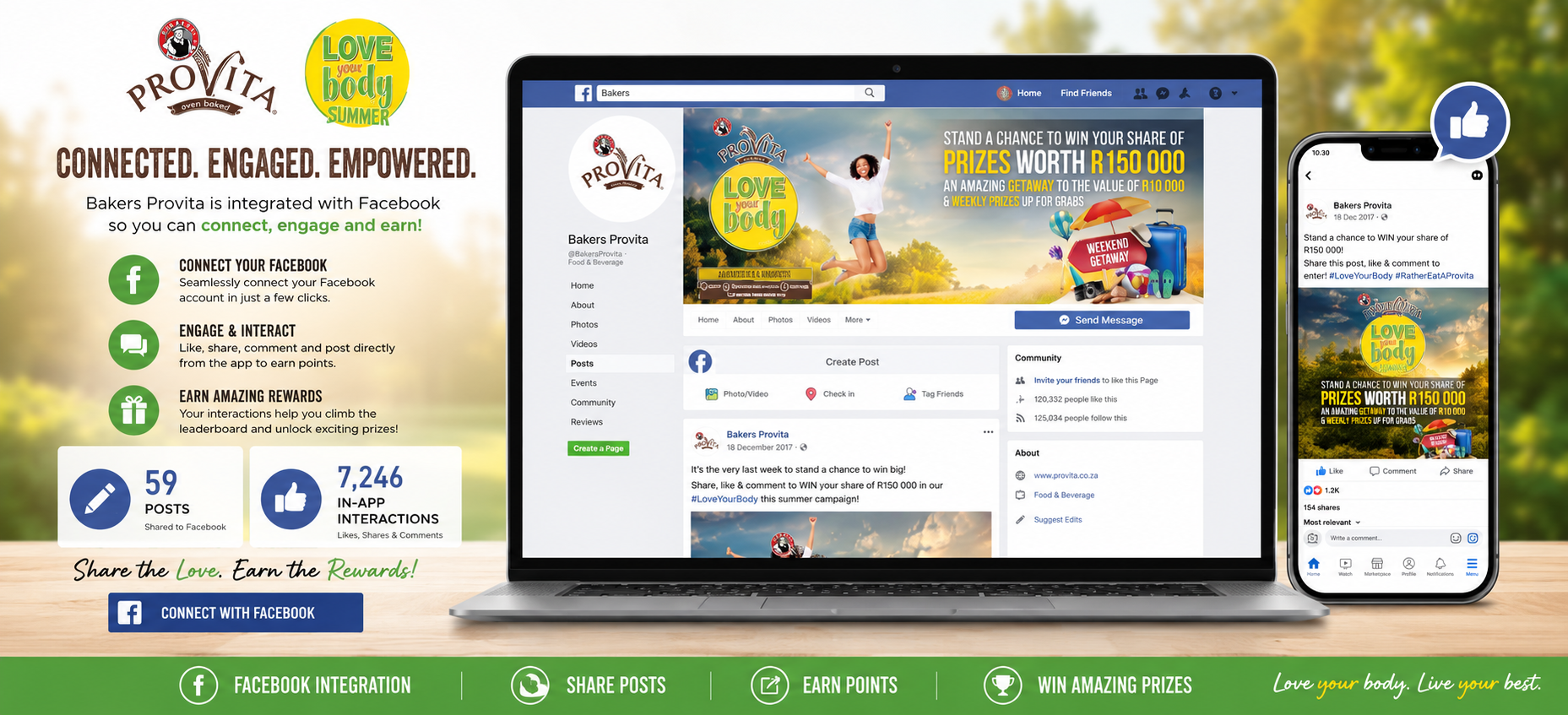 Bakers Facebook Integration — 59 Posts · 7,246 In-App Interactions