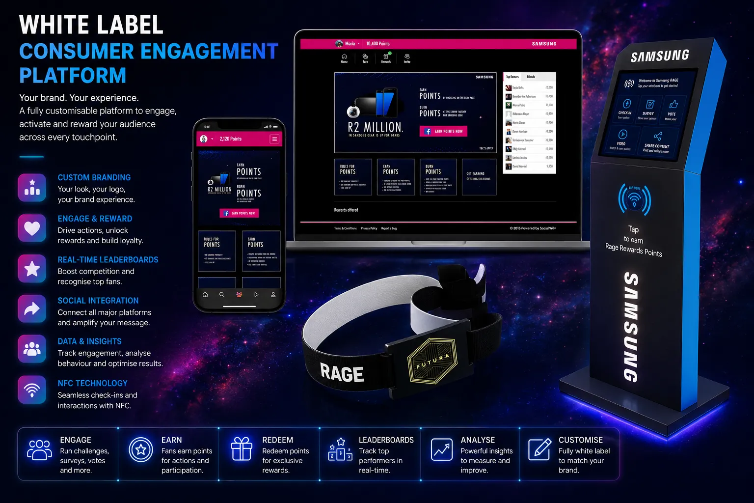 Samsung Rage Festival White-Label Consumer Engagement Platform