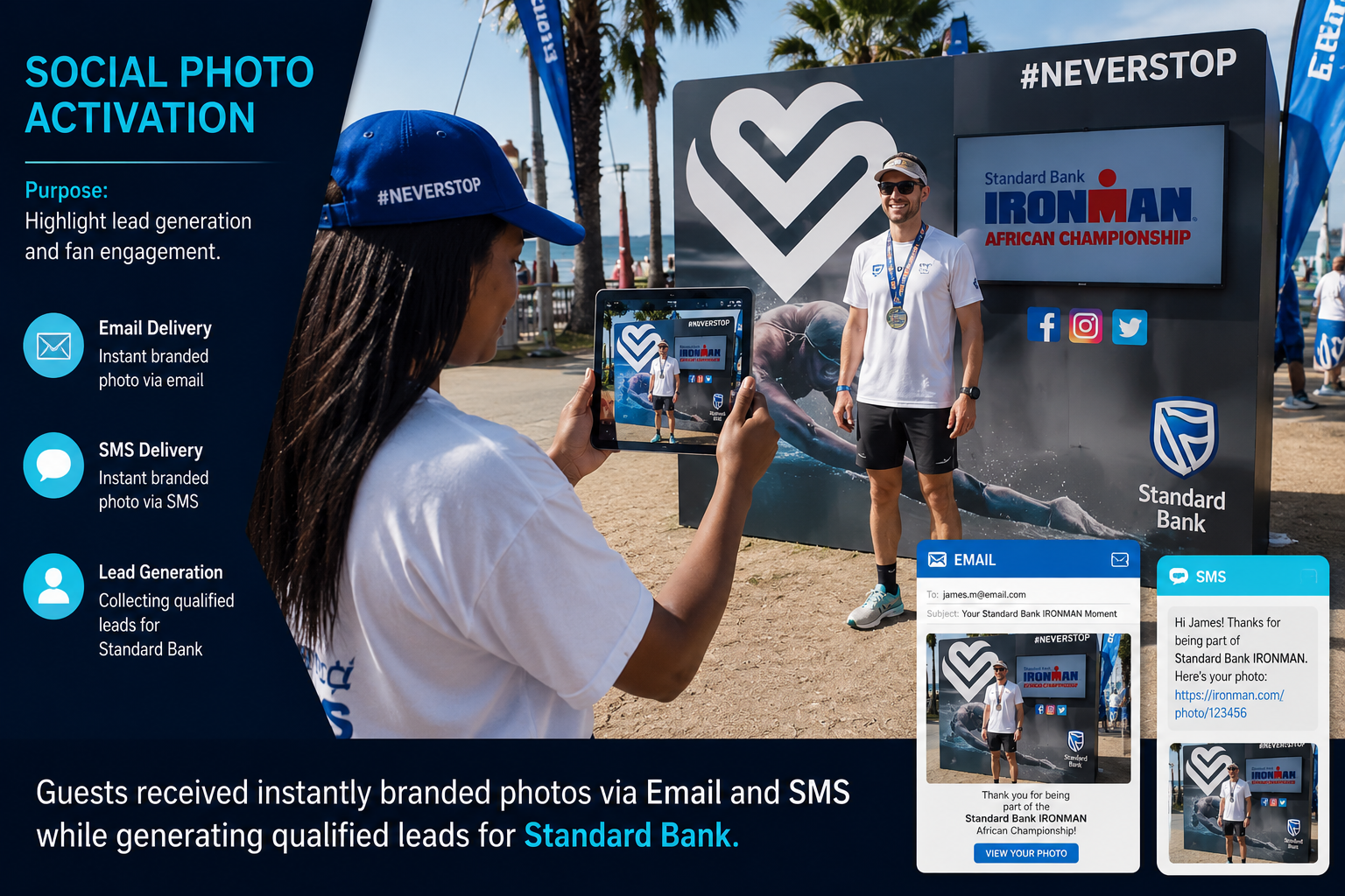 Social Photo Process — Branded Frame · Email & SMS Delivery