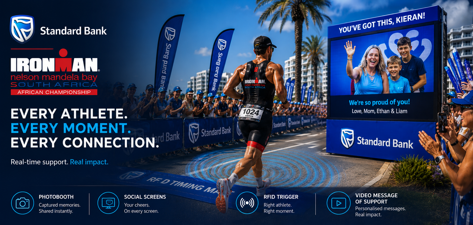 Standard Bank IRONMAN