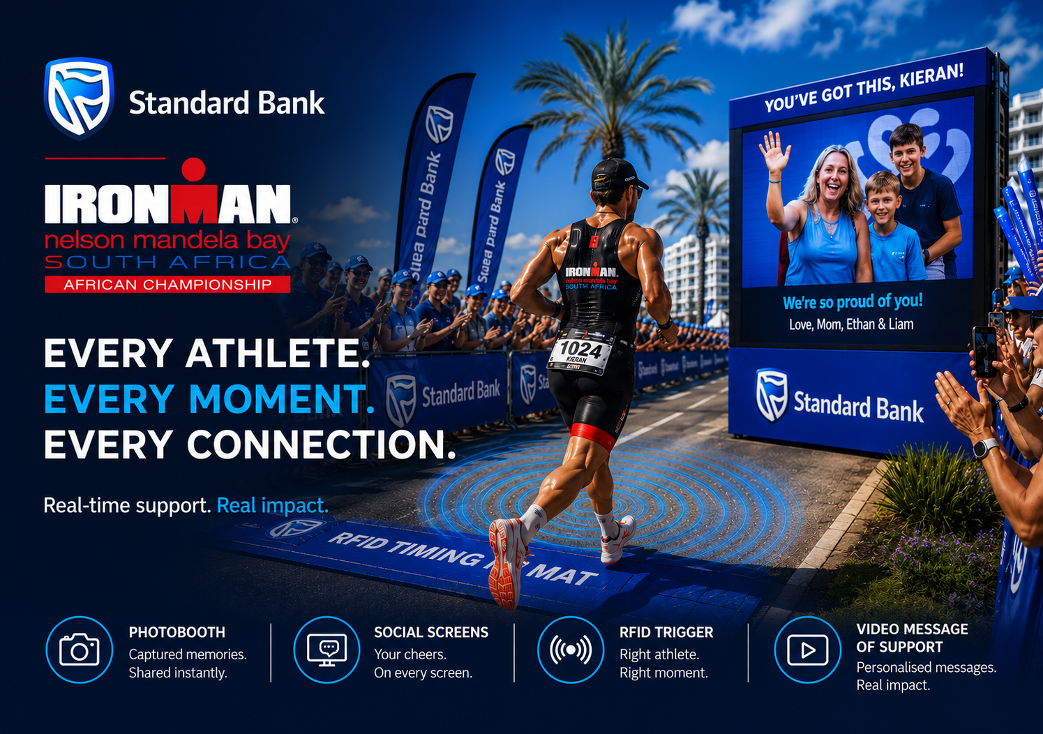 Standard Bank IRONMAN African Championship